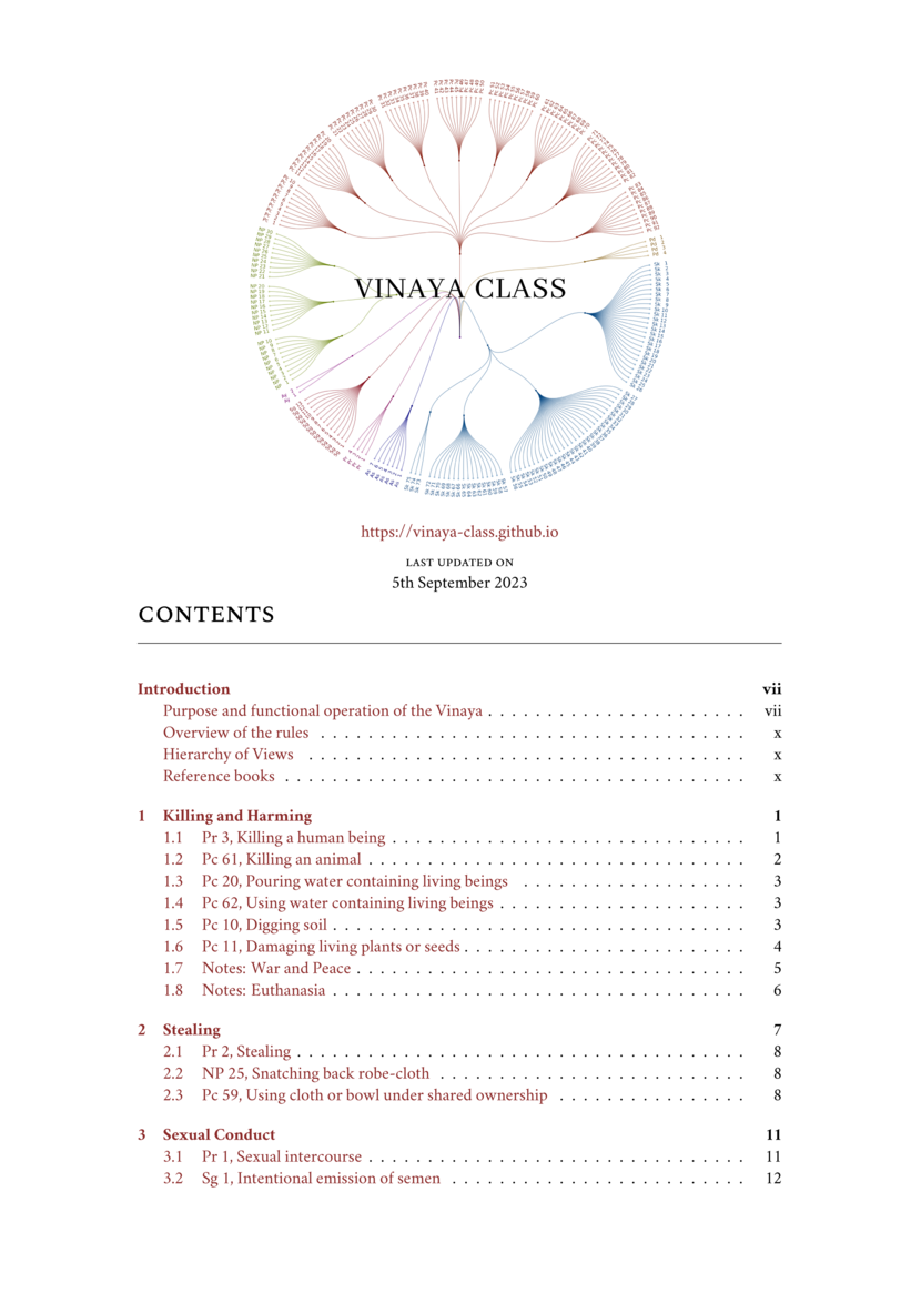 Vinaya Class Notes